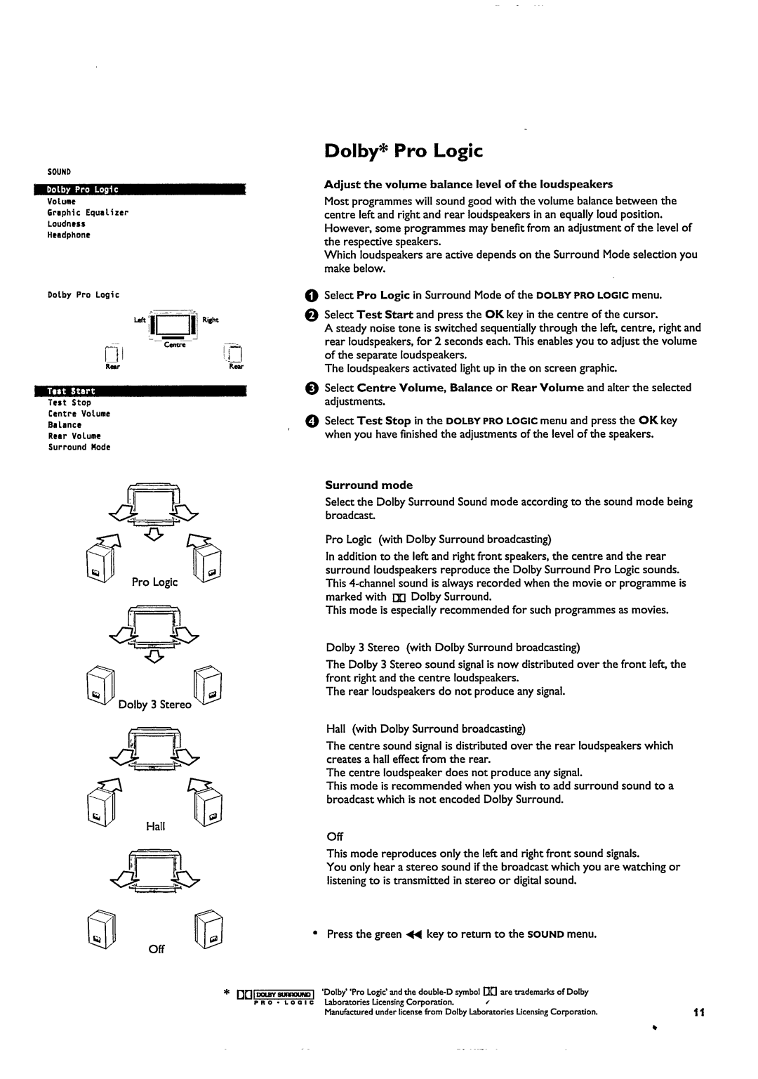 Philips 29PT9413 manual 