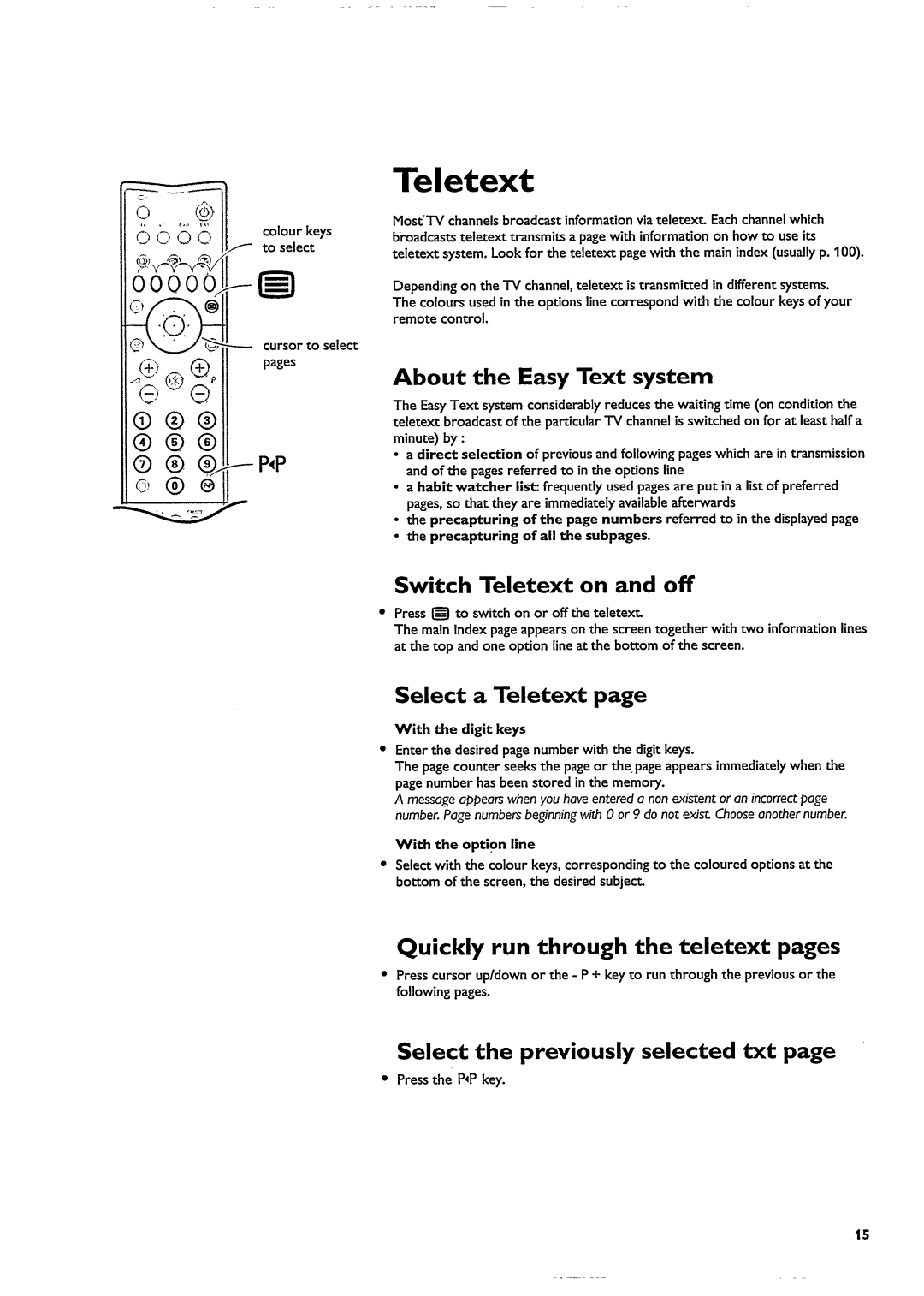 Philips 29PT9413 manual 