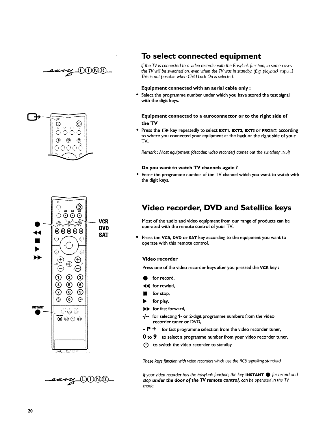 Philips 29PT9413 manual 