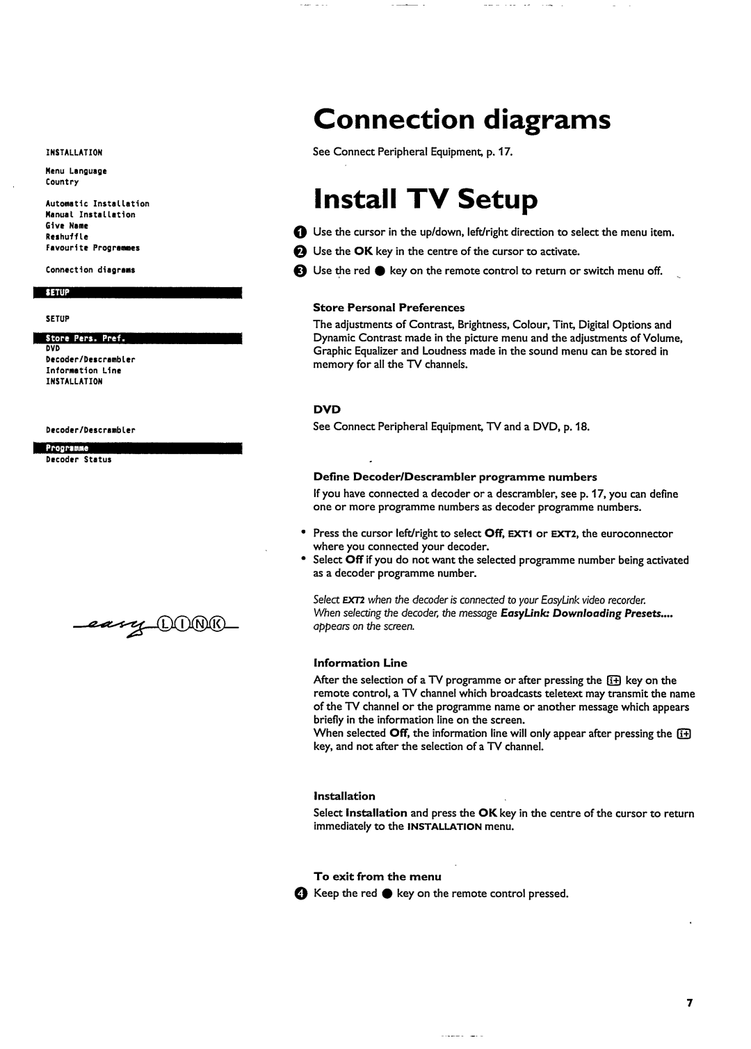 Philips 29PT9413 manual 