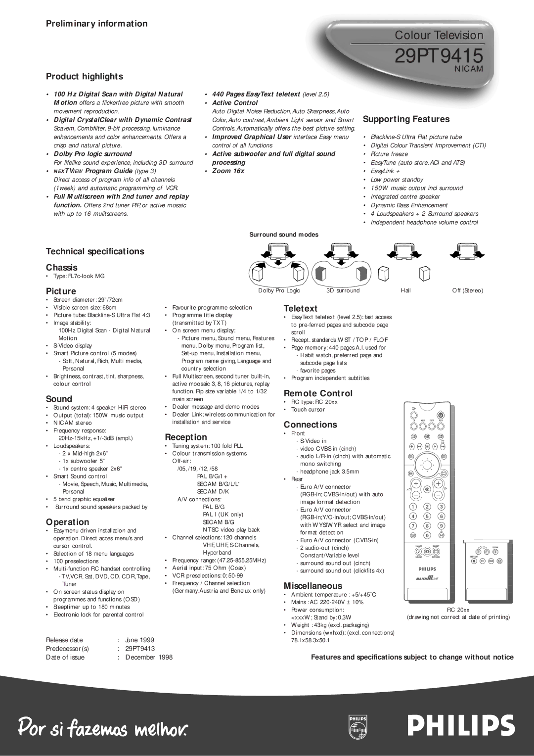 Philips 29PT9415 manual 