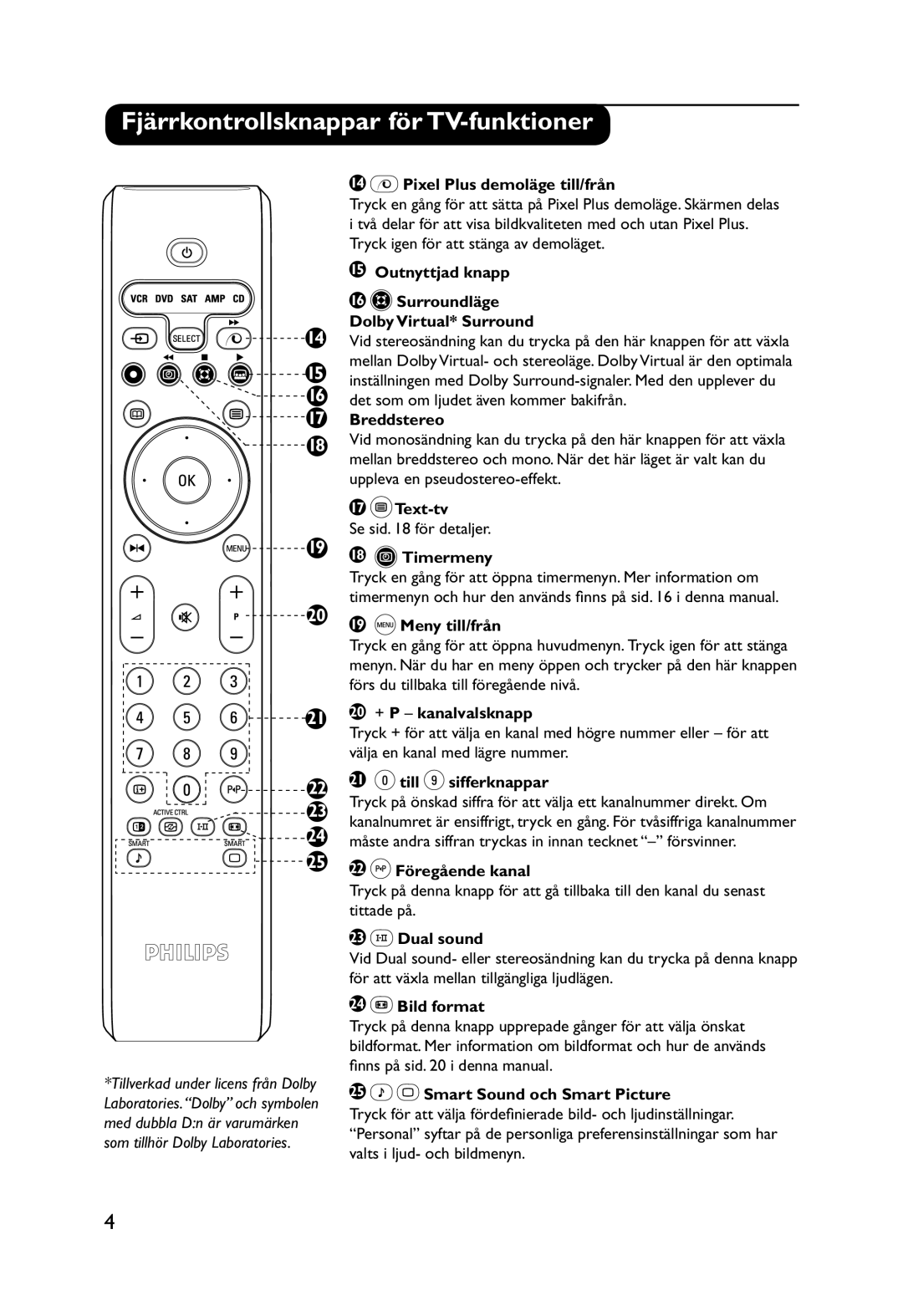 Philips 29PT9521 manual Pixel Plus demoläge till/från, Outnyttjad knapp Surroundläge Dolby Virtual* Surround, Breddstereo 