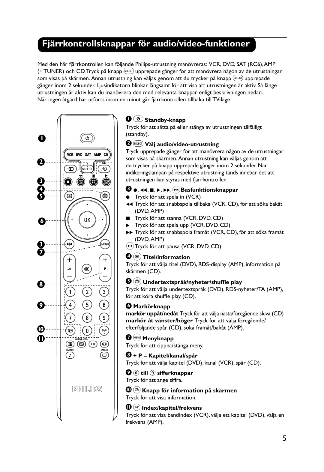 Philips 32PW9551, 29PT9521 manual Fjärrkontrollsknappar för audio/video-funktioner 