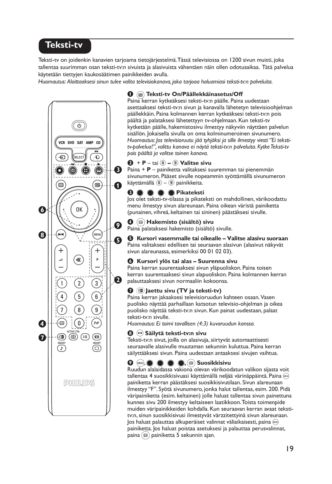 Philips 32PW9551, 29PT9521 manual Teksti-tv 