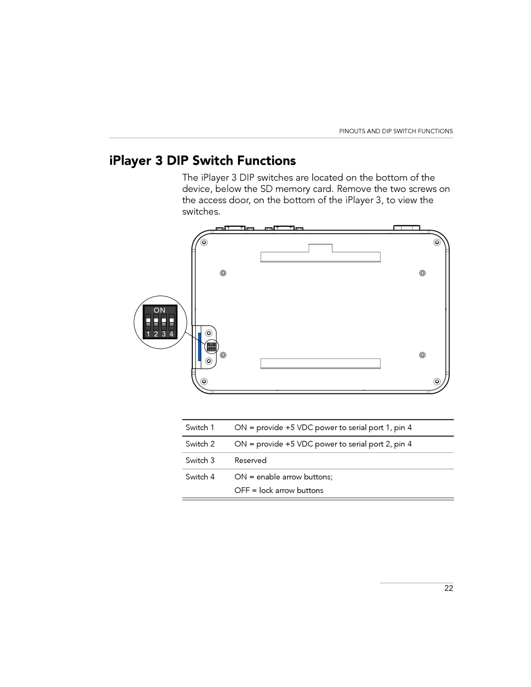 Philips manual IPlayer 3 DIP Switch Functions 