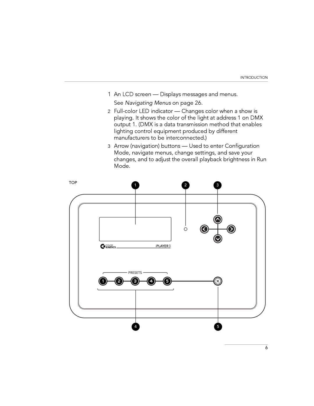 Philips 3 manual Top 