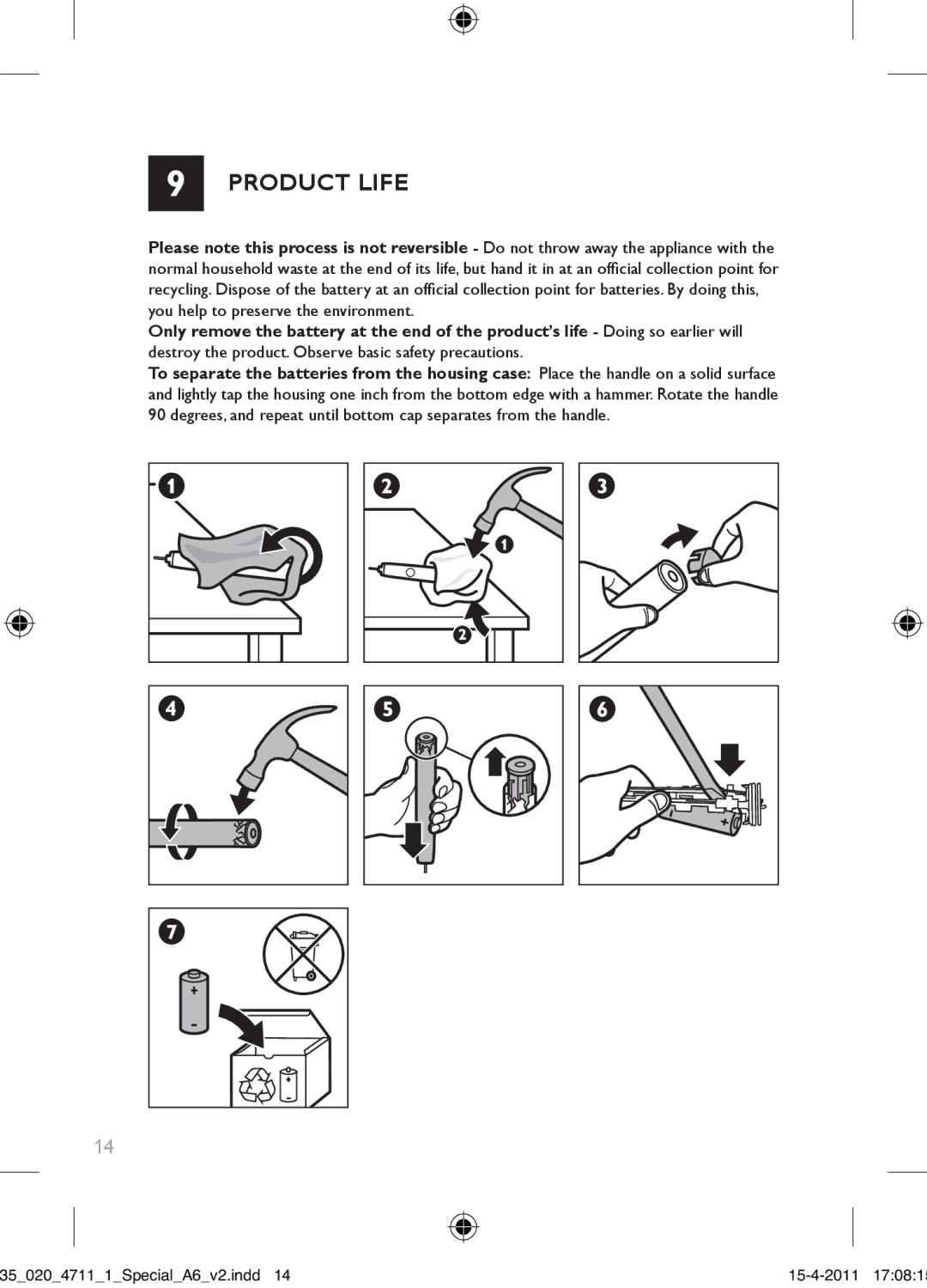 Philips 300 Series manual Product Life 