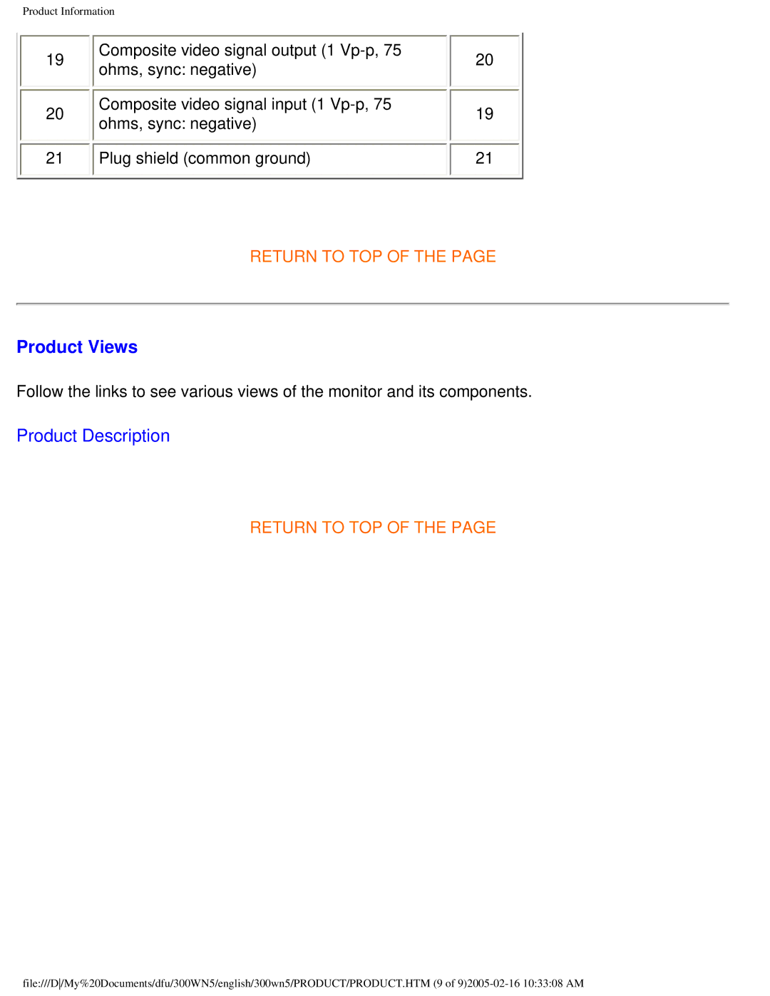 Philips 300WN5 manual Product Views, Product Description 