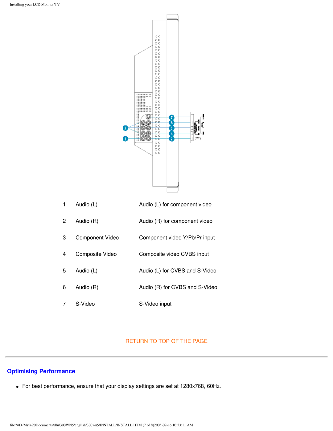 Philips 300WN5 manual Optimising Performance 