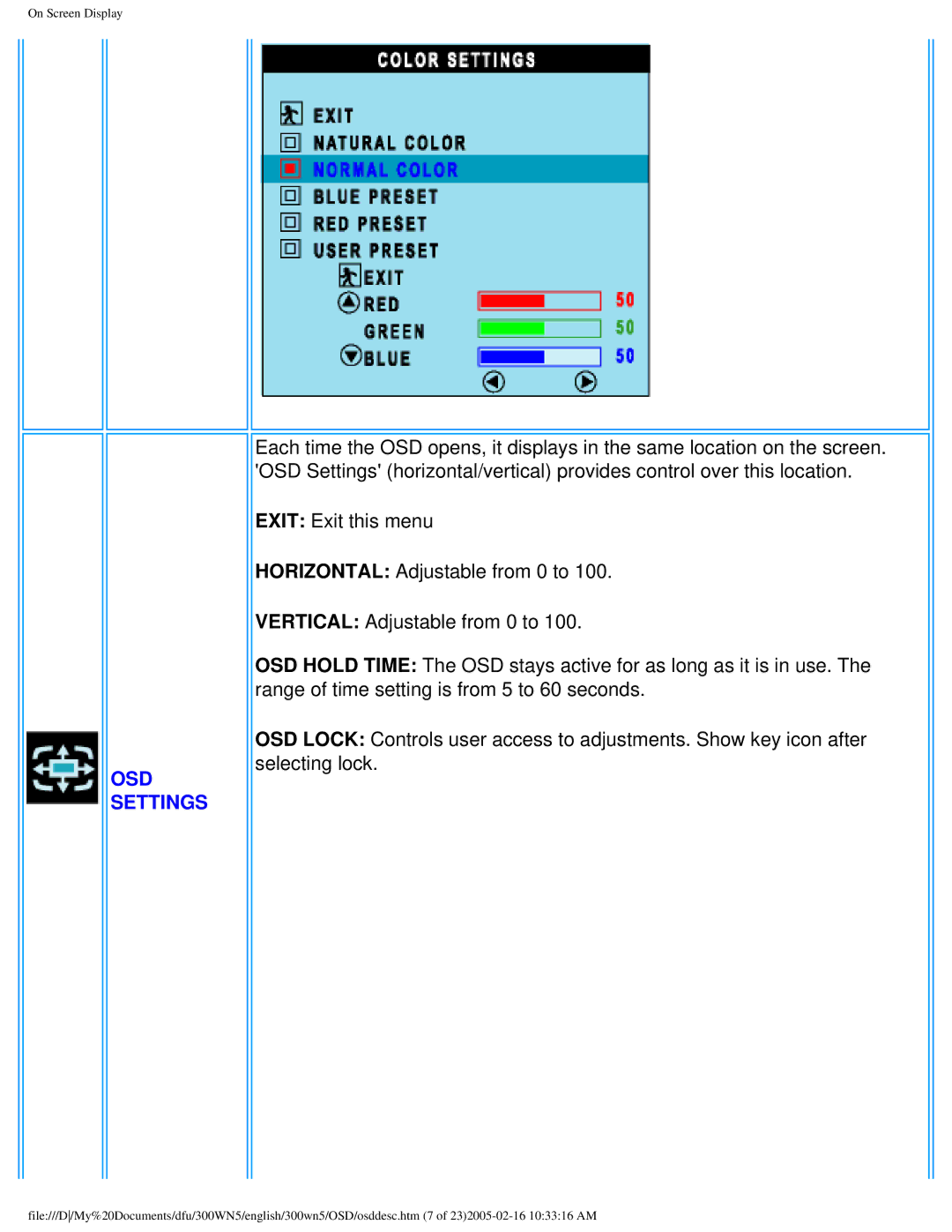 Philips 300WN5 manual OSD Settings 