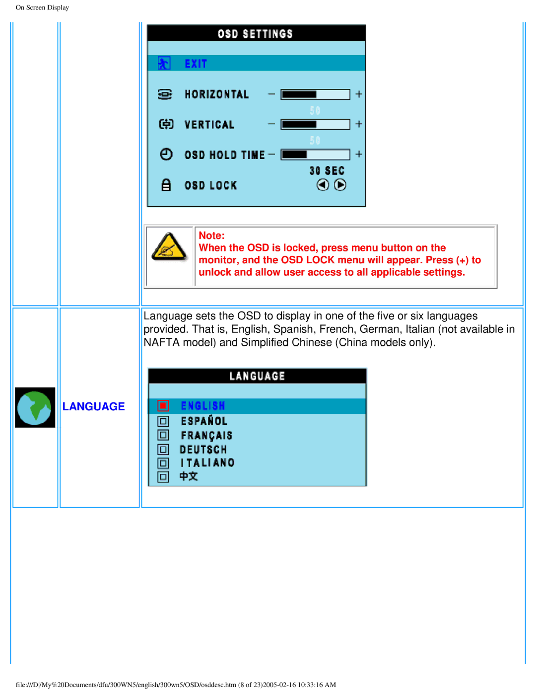 Philips 300WN5 manual Language 