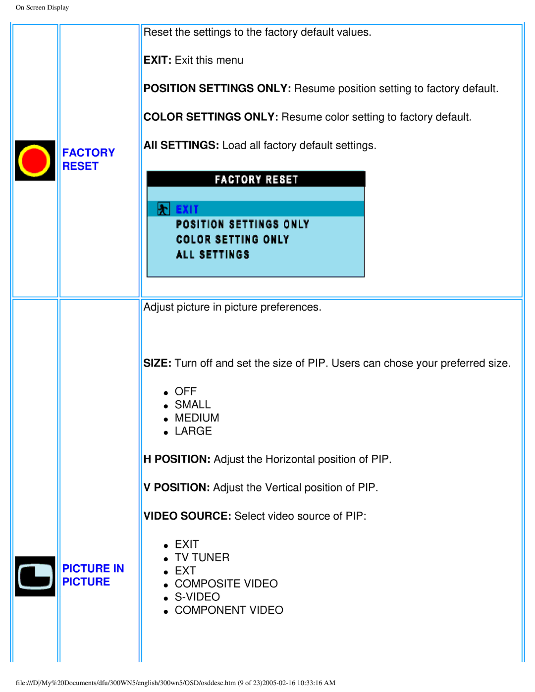 Philips 300WN5 manual Factory Reset Picture, OFF Small Medium Large 