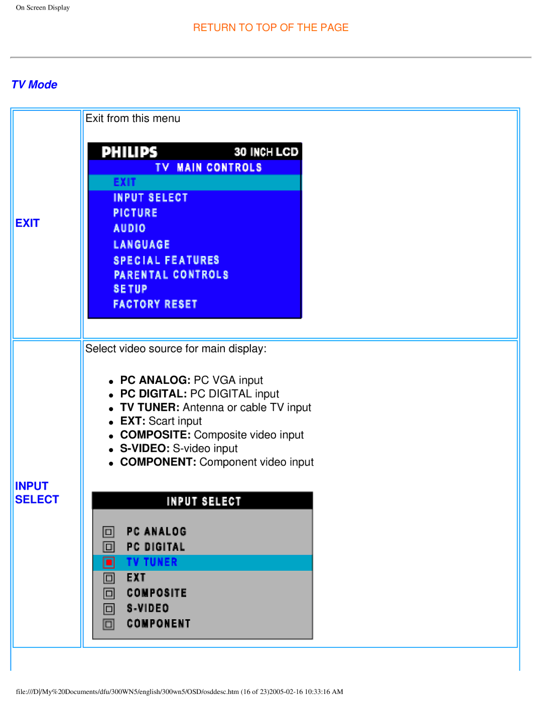 Philips 300WN5 manual TV Mode 