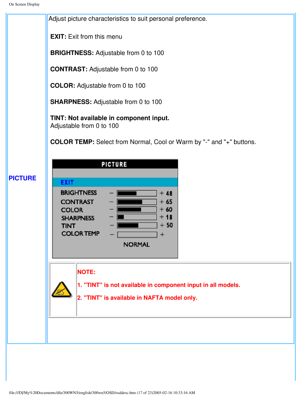 Philips 300WN5 manual Tint Not available in component input 