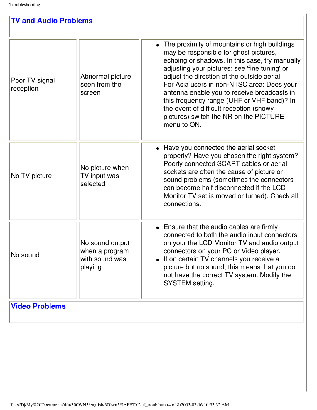Philips 300WN5 manual TV and Audio Problems, Video Problems 