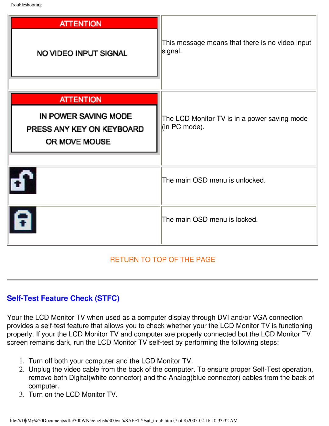 Philips 300WN5 manual Self-Test Feature Check Stfc 