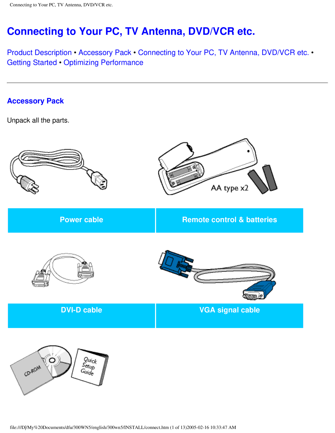 Philips 300WN5 manual Accessory Pack, Unpack all the parts 