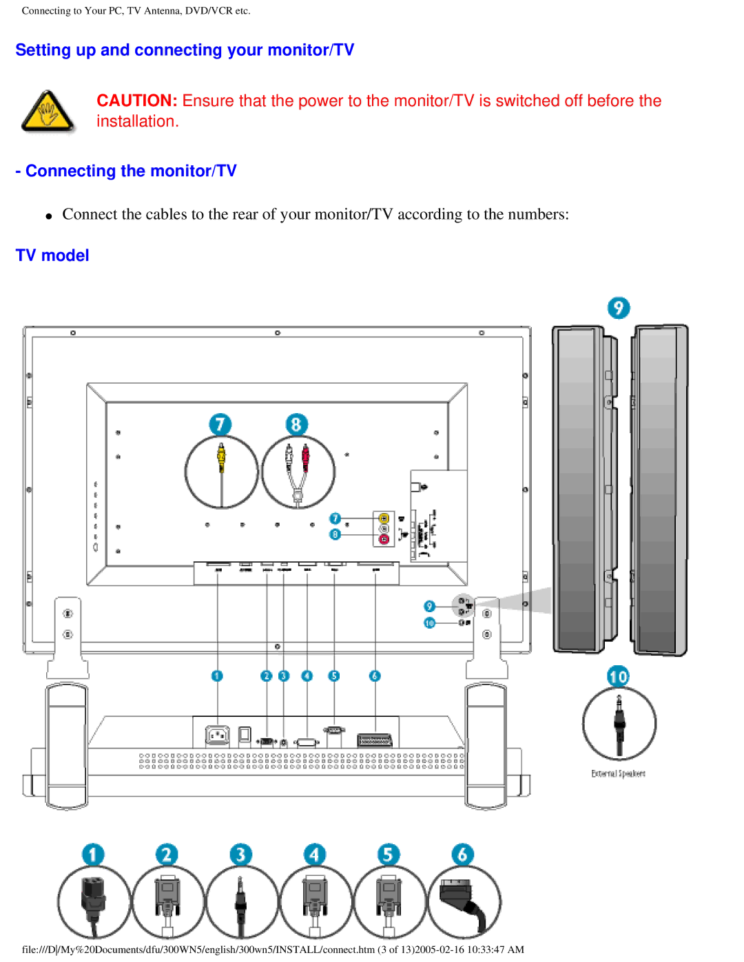 Philips 300WN5 manual TV model 