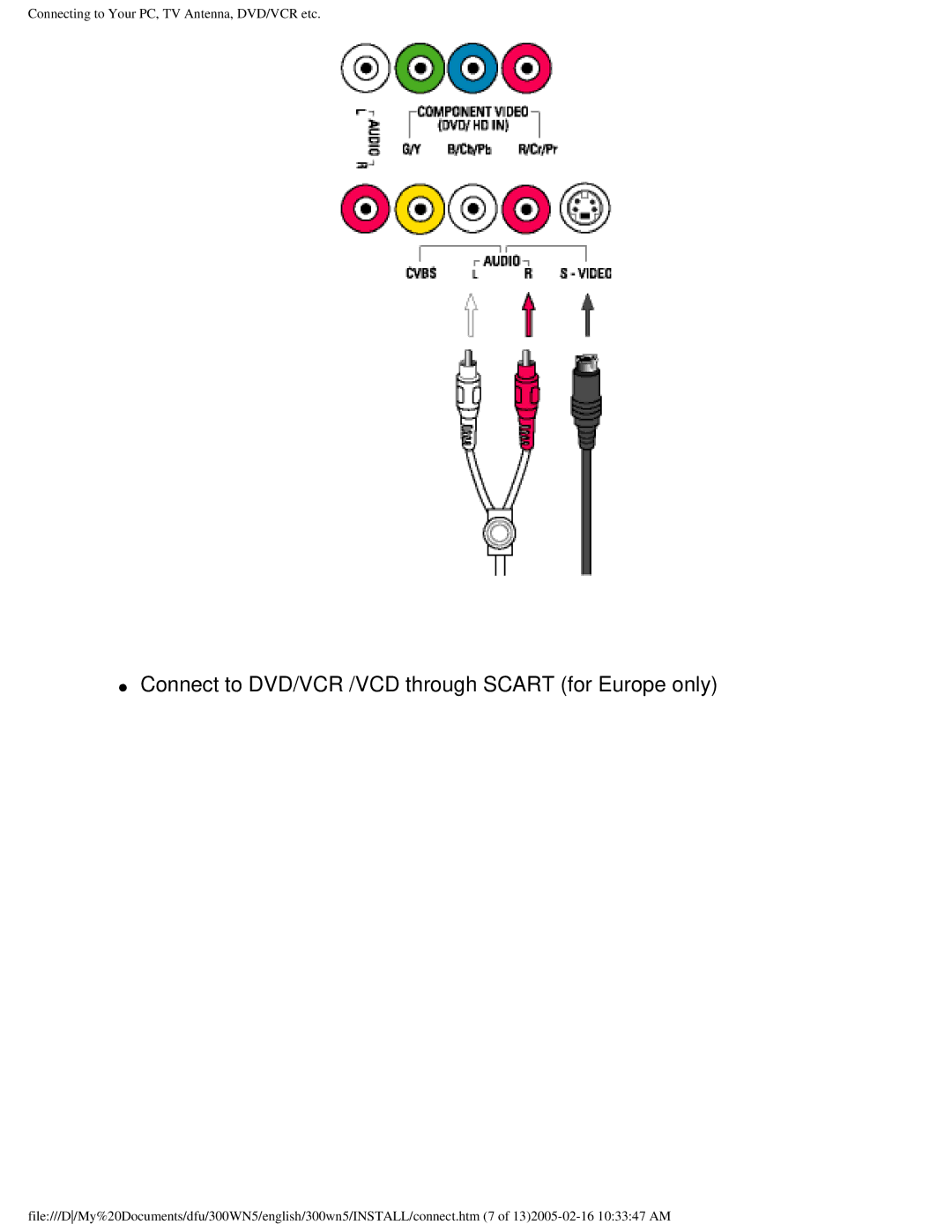 Philips 300WN5 manual Connect to DVD/VCR /VCD through Scart for Europe only 