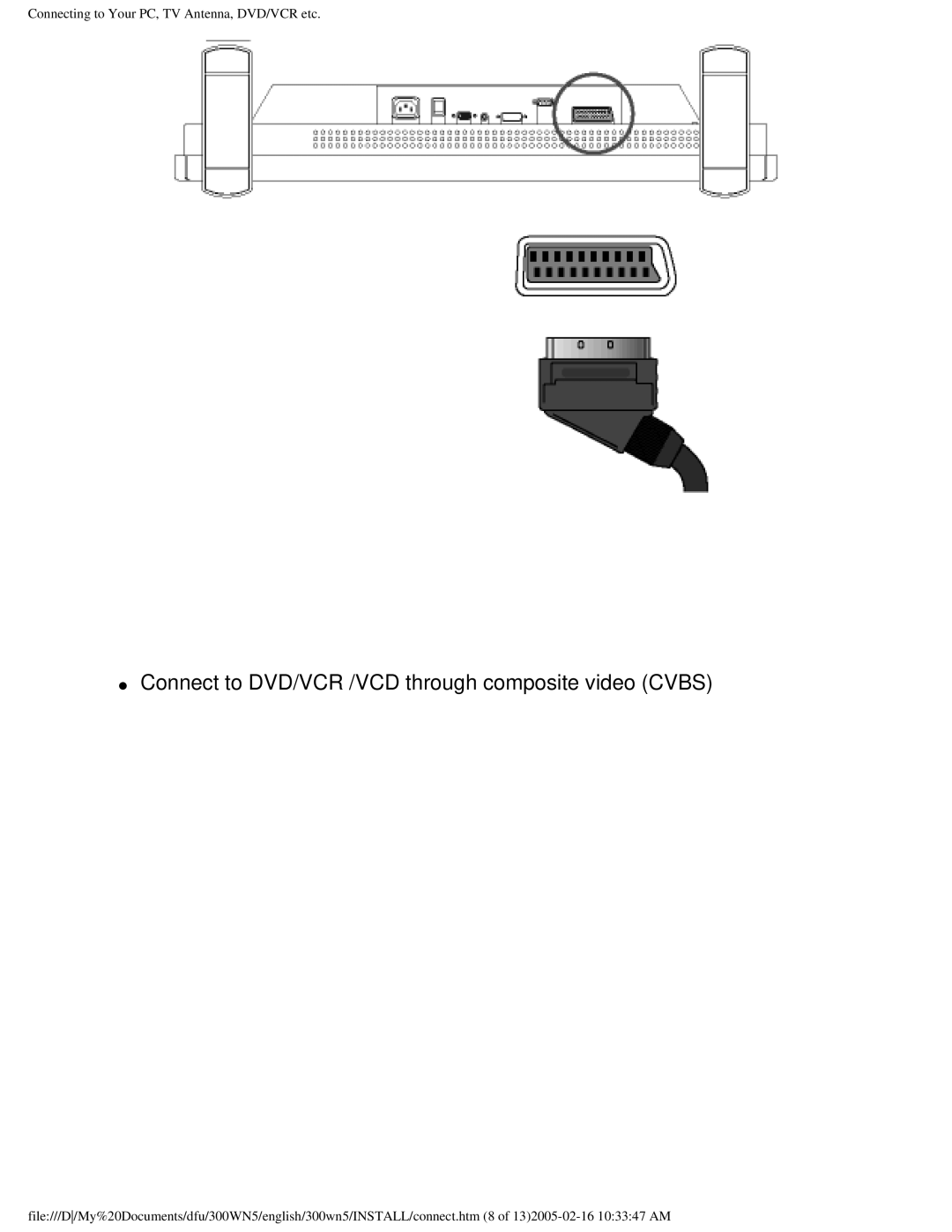 Philips 300WN5 manual Connect to DVD/VCR /VCD through composite video Cvbs 