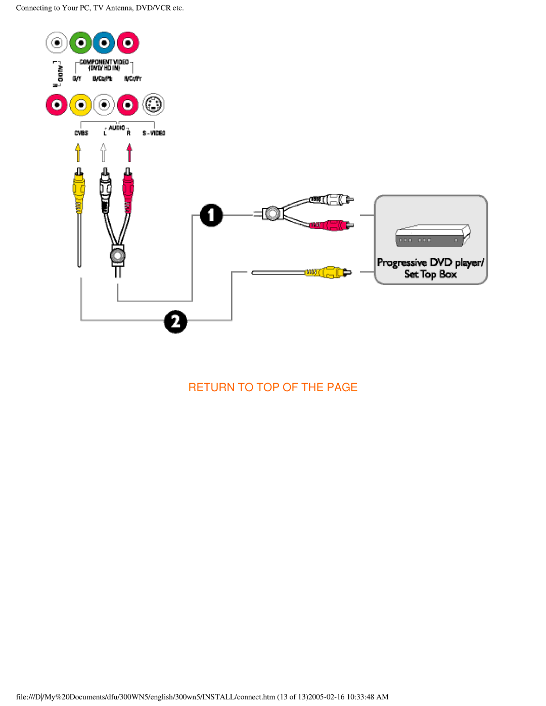 Philips 300WN5 manual Return to TOP 