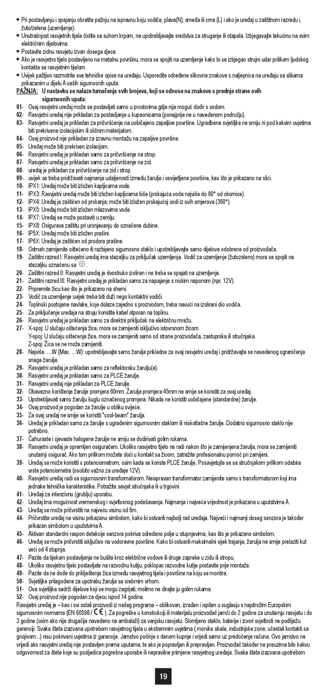 Philips 30185/**/16 user manual 