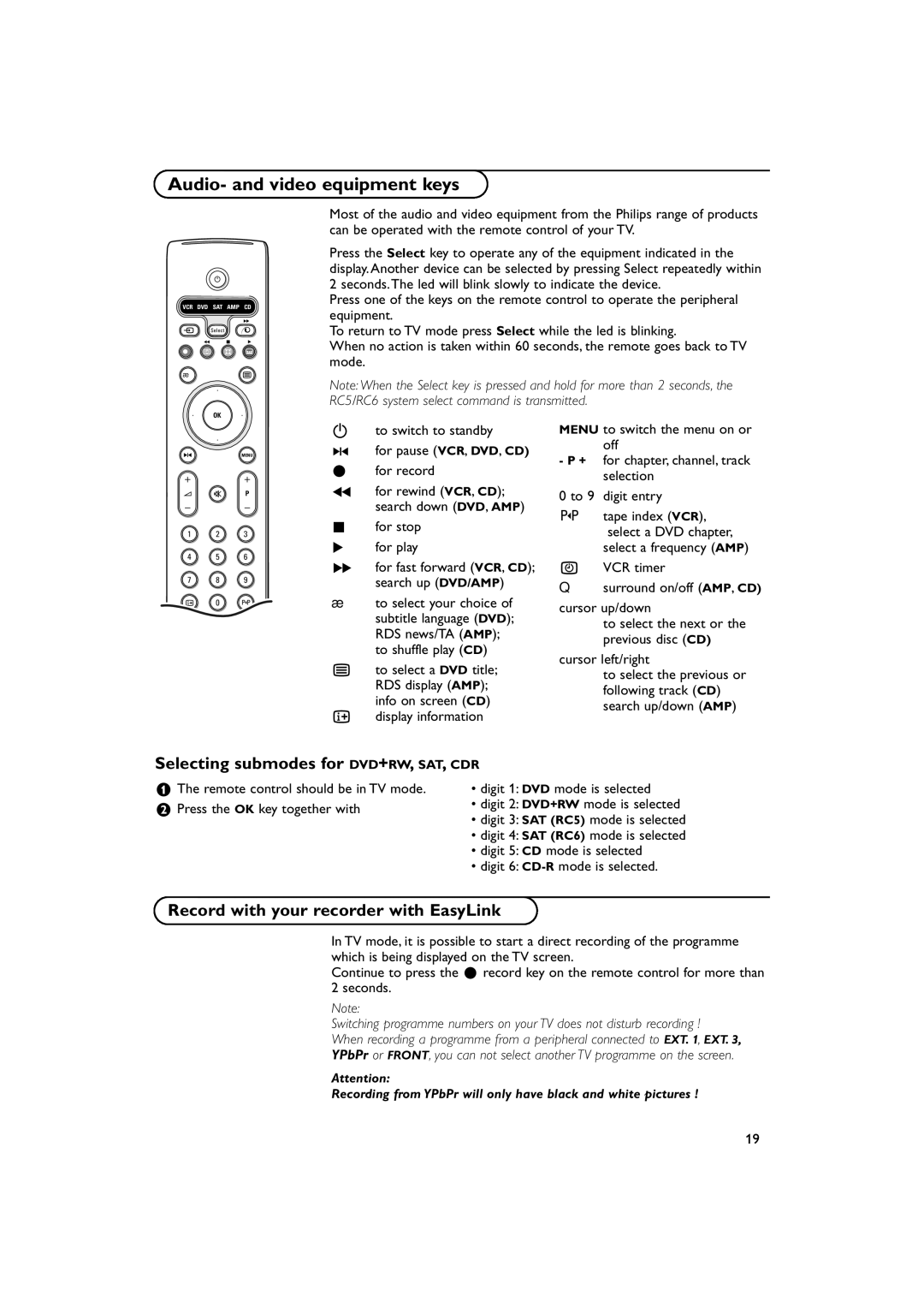 Philips 30PF9975/69 manual Audio- and video equipment keys, Selecting submodes for DVD+RW, SAT, CDR 