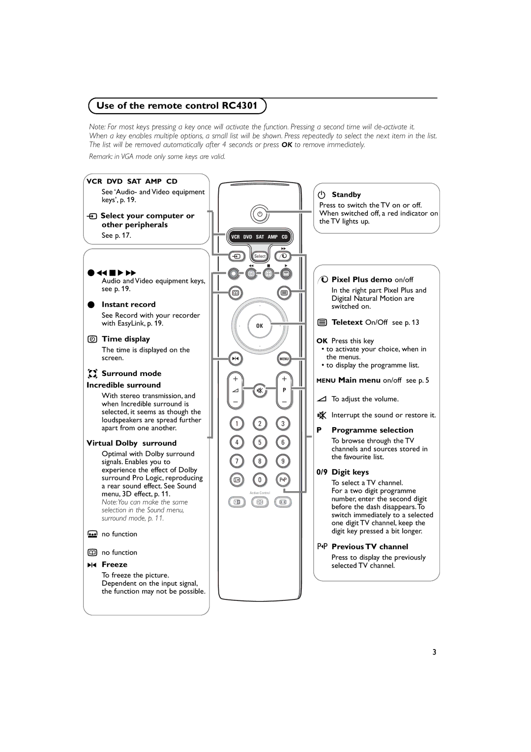 Philips 30PF9975/69 manual Use of the remote control RC4301 