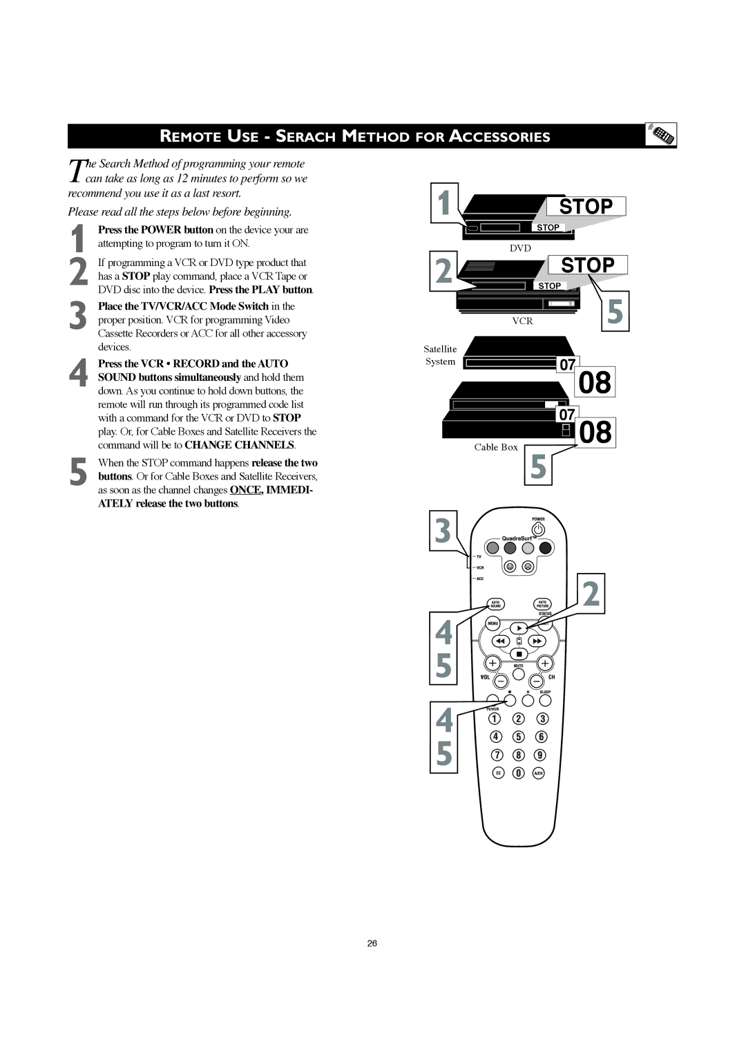 Philips 30PW8420 user manual Please read all the steps below before beginning 