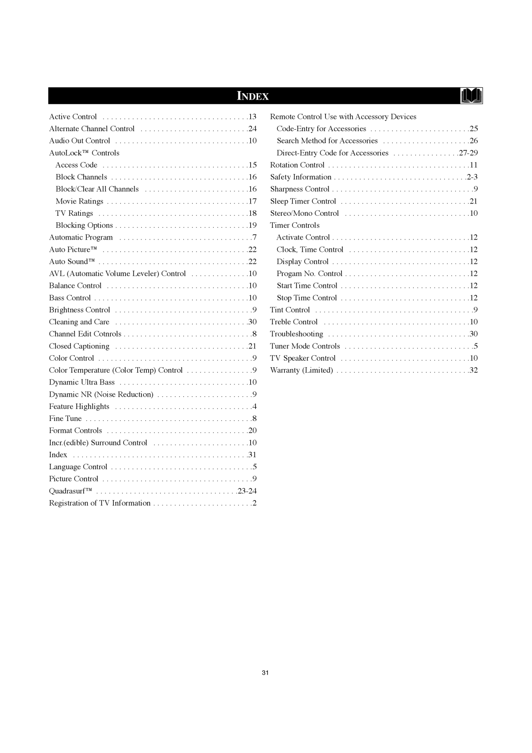 Philips 30PW8420 user manual Index 