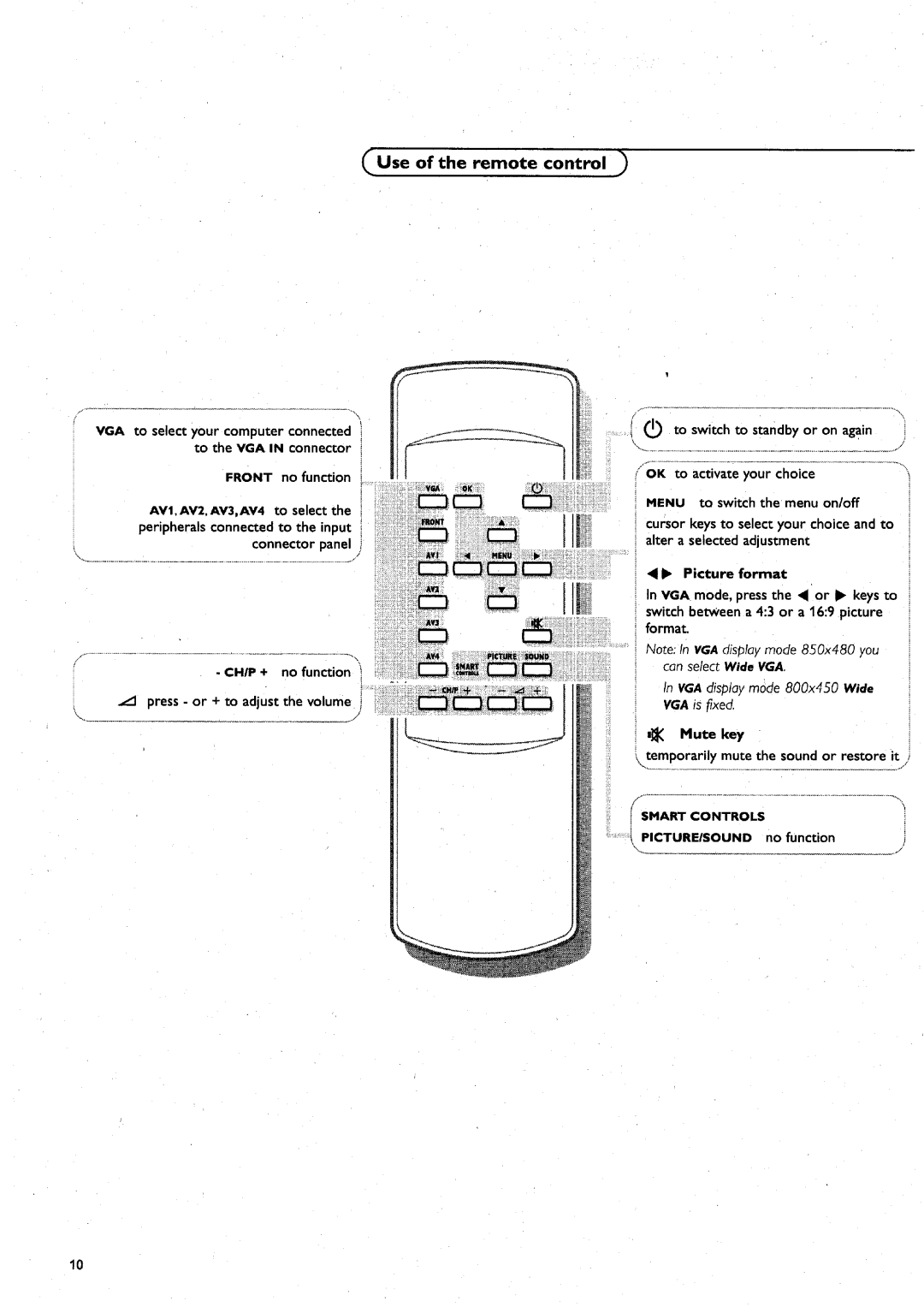 Philips 310430549941, 42FD9932/69G manual 