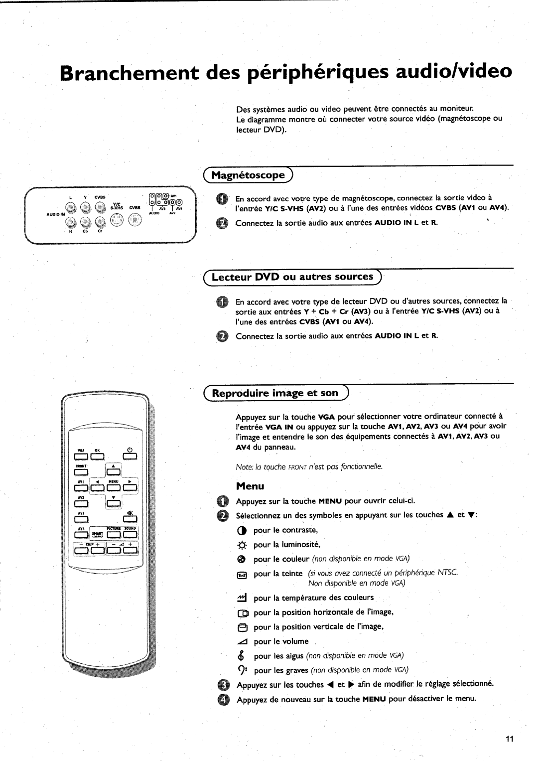 Philips 42FD9932/69G, 310430549941 manual 