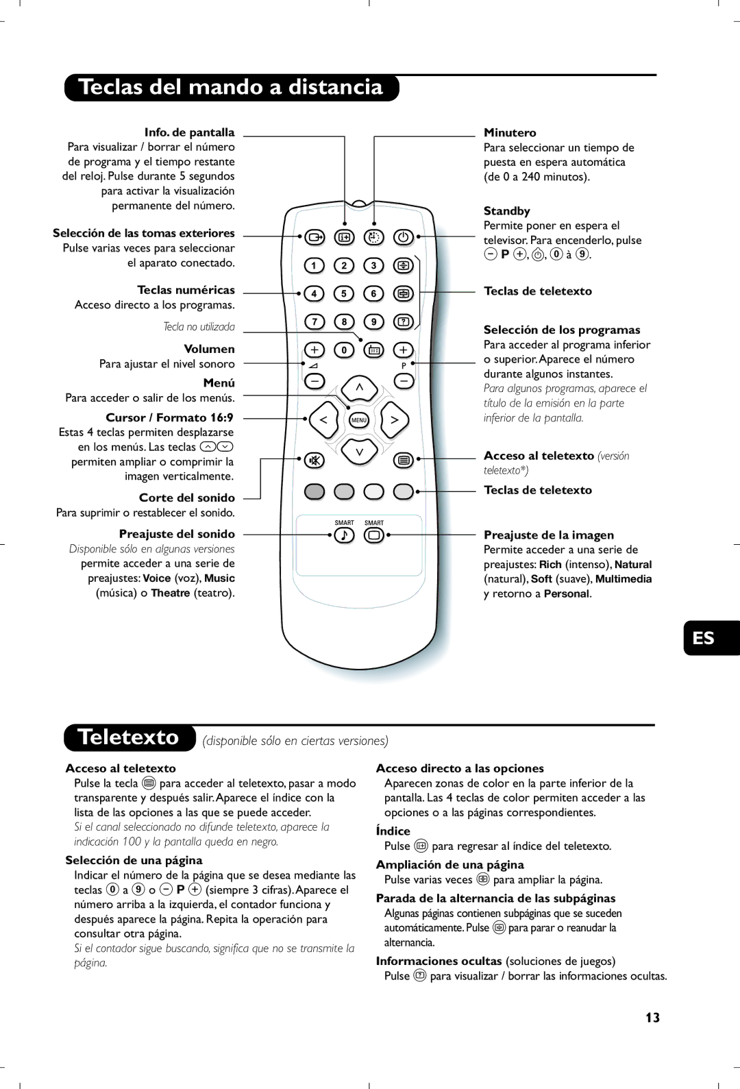 Philips 31112561524.2 manual Teclas del mando a distancia, Teletexto disponible sólo en ciertas versiones 