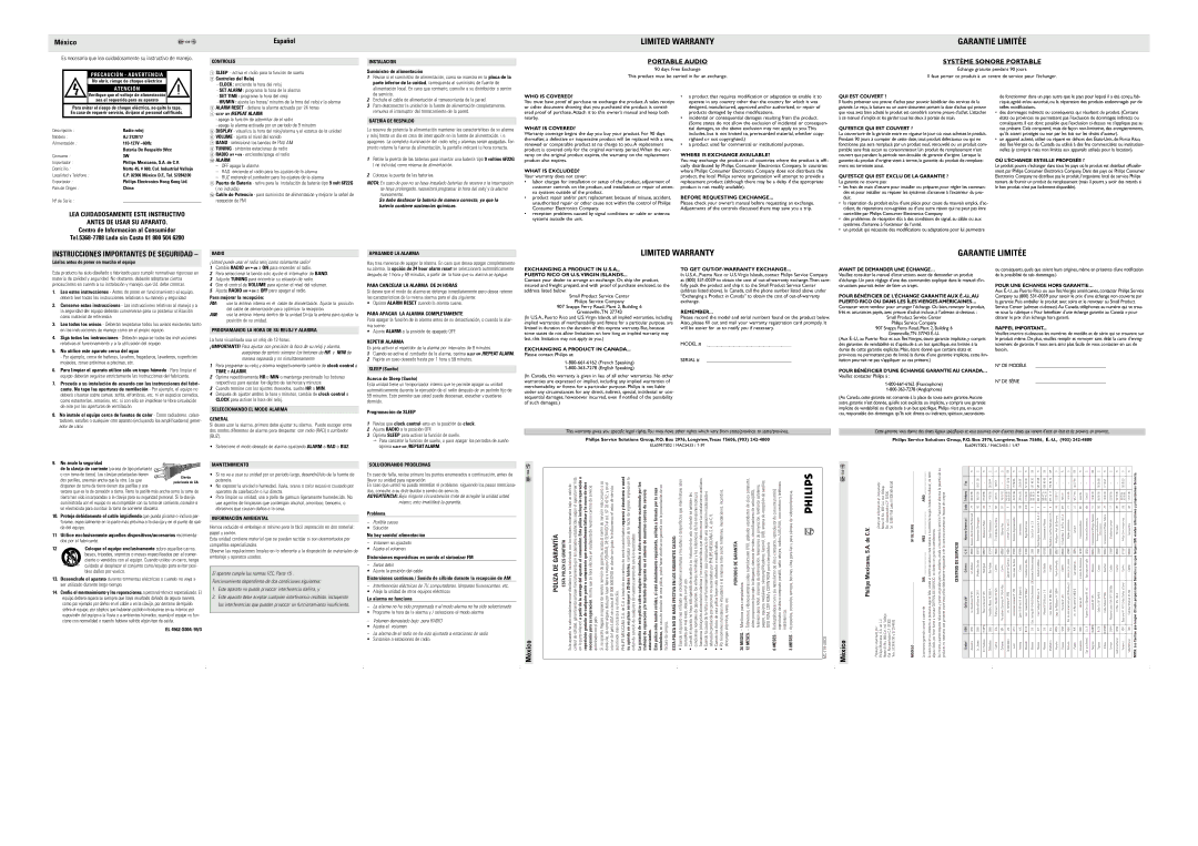 Philips 3120 Controles, Instalacion, Batería DE Respaldo, WHO is COVERED? What is COVERED?, What is EXCLUDED?, Remember 