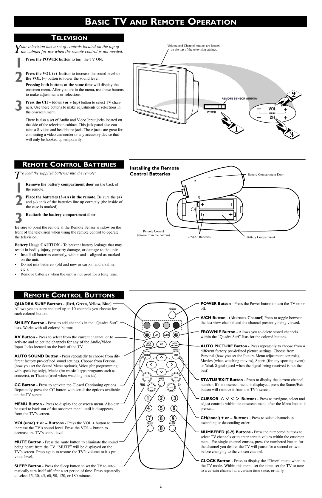 Philips 3121 233 42852 Basic TV and Remote Operation, Television, Remote Control Batteries, Remote Control Buttons 