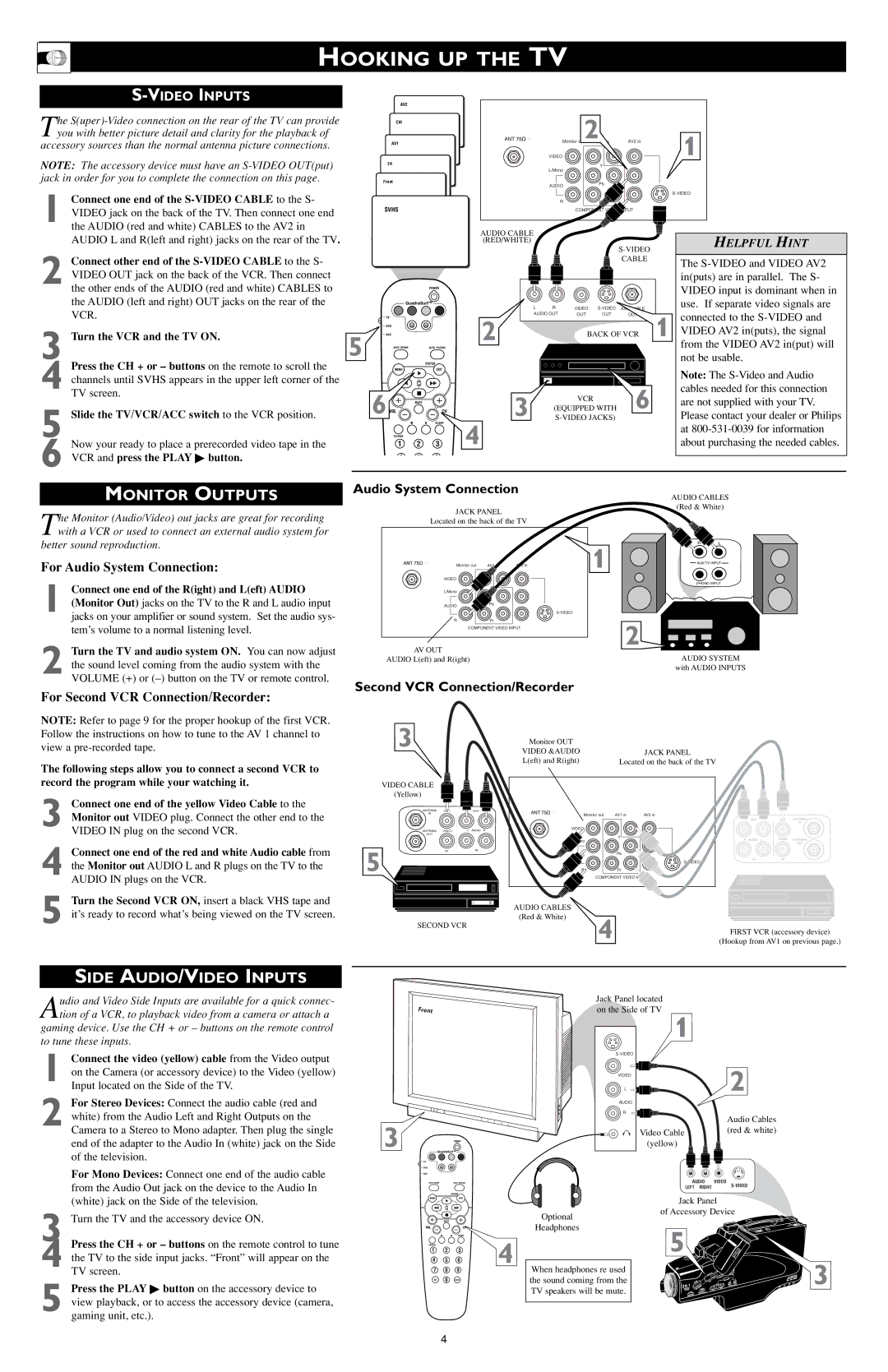 Philips 3121 233 43491 Monitor Outputs, Side AUDIO/VIDEO Inputs, Audio System Connection, Second VCR Connection/Recorder 