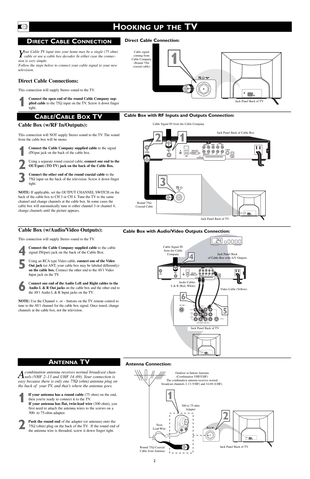 Philips 3121 233 45511 Hooking UP the TV, Antenna TV, Cable Box with Audio/Video Outputs Connection, Antenna Connection 