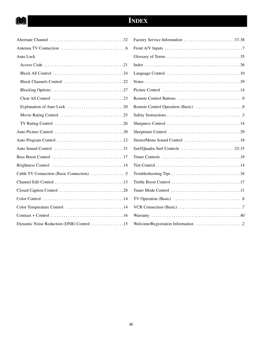 Philips 3121 235 20061 manual Index 