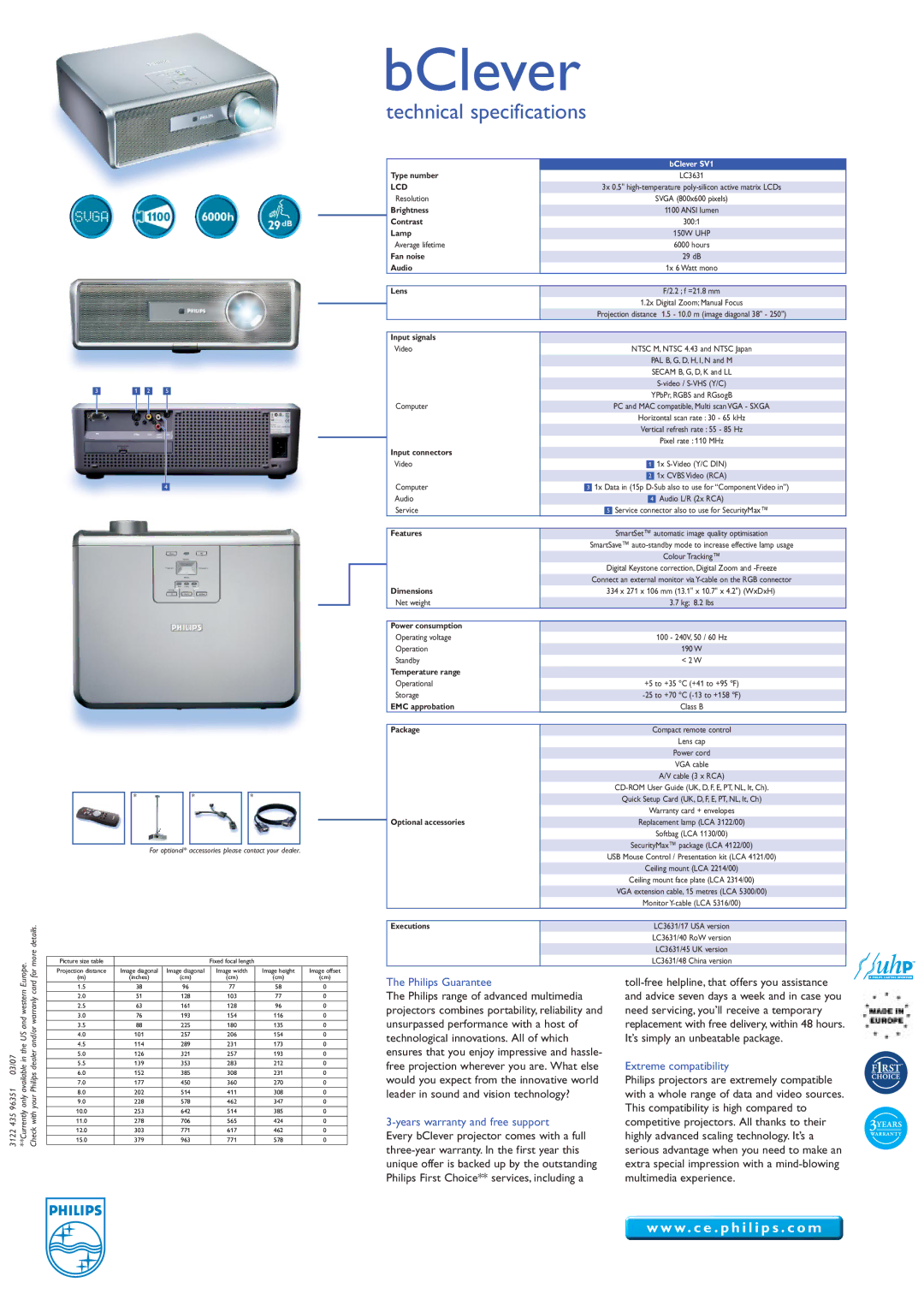 Philips 31224359635103 manual BClever 