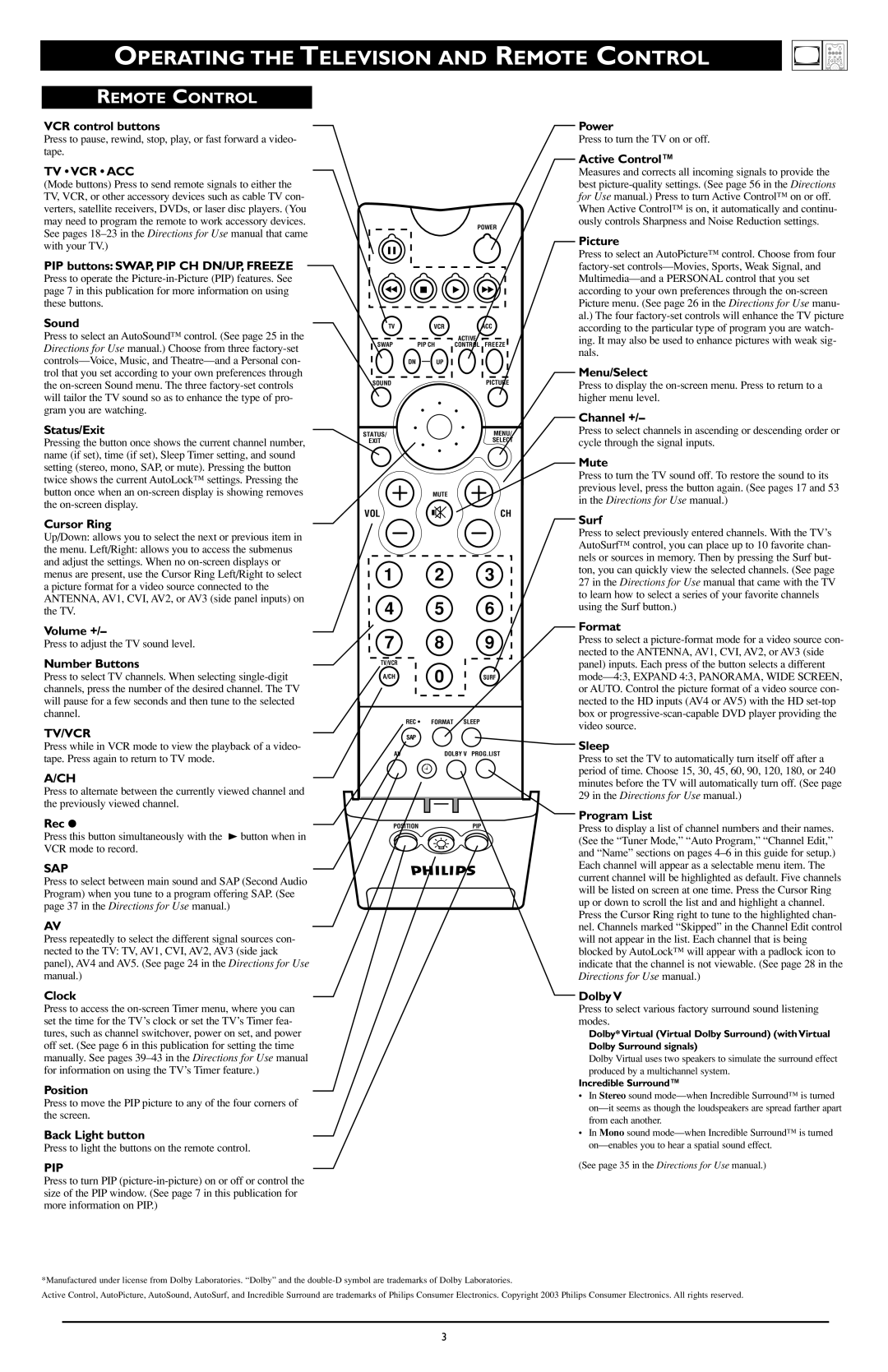 Philips 3135 035 21372 setup guide Tv Vcr Acc, Incredible Surround 