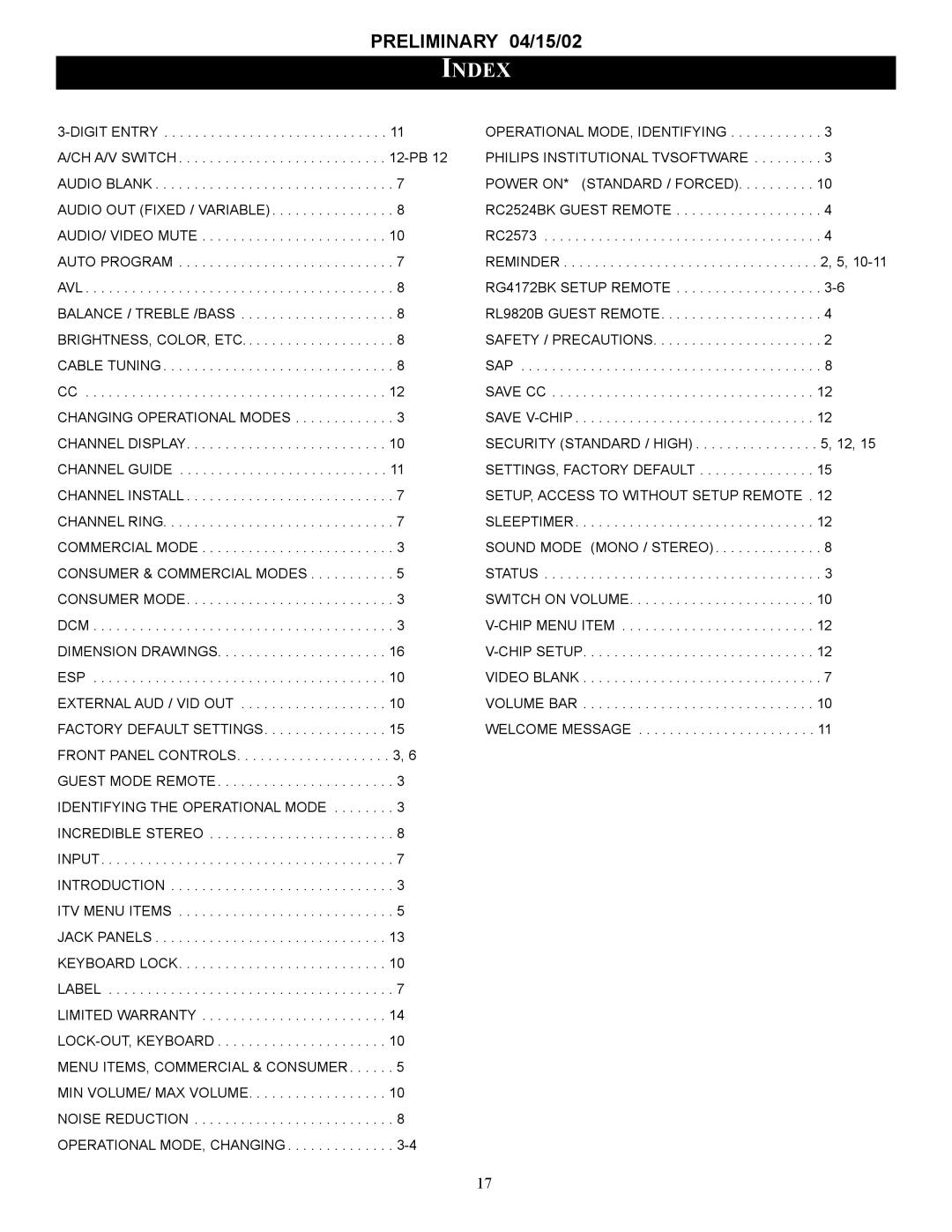 Philips PRF227S DFU, 3135-125-20871 manual Index 