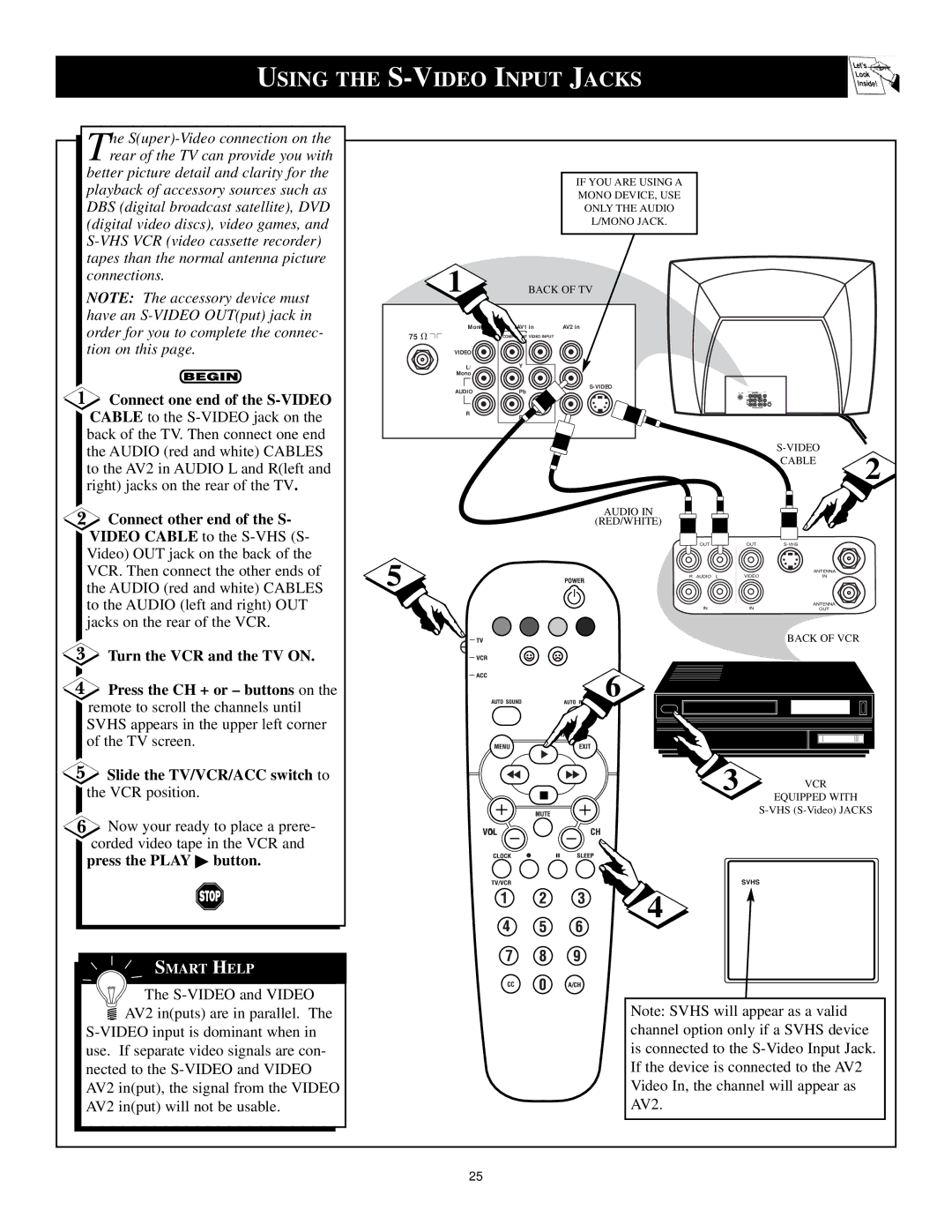 Philips 3139 125 29371 manual Connect one end of the S-VIDEO, Connect other end of the S, Press the Play button 