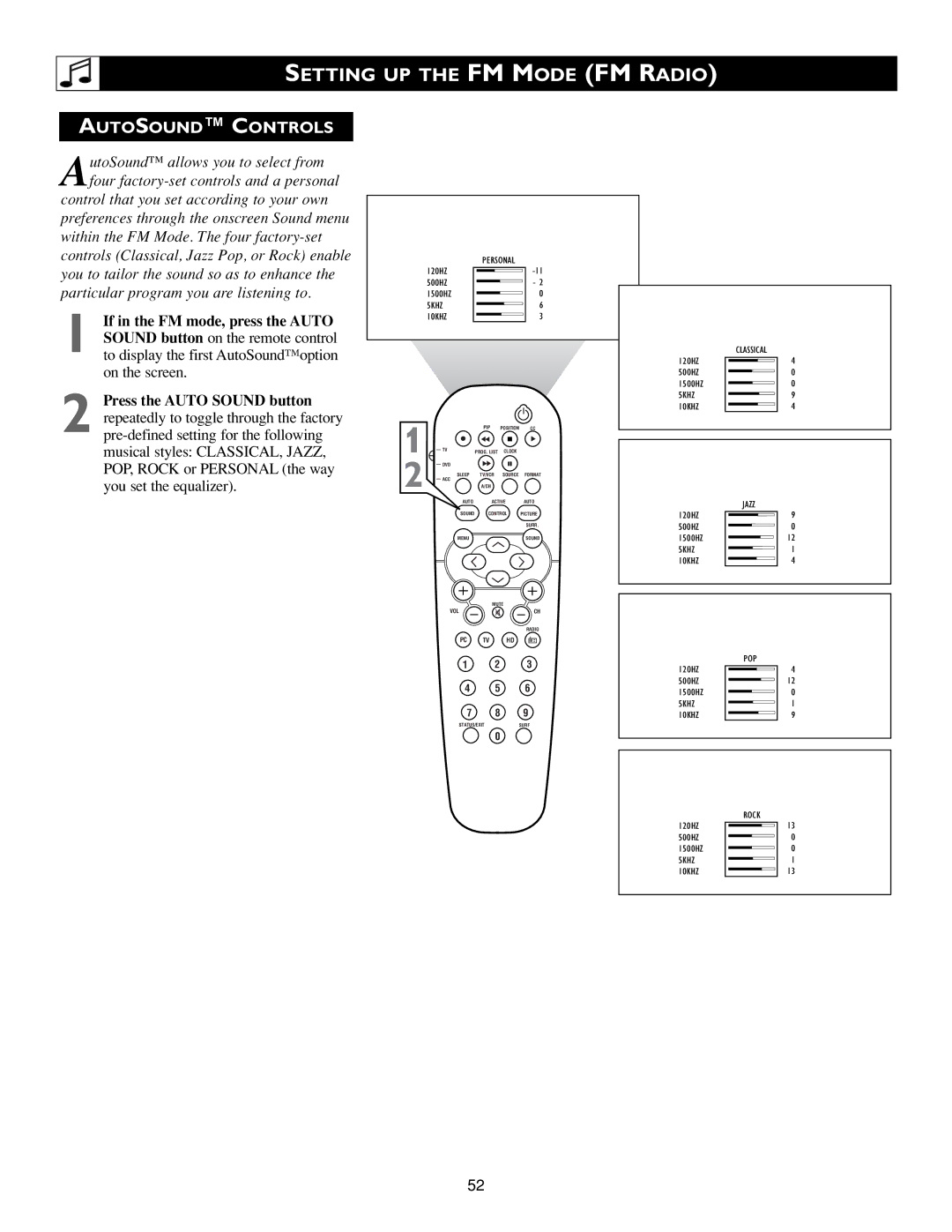 Philips 3139 125 31421 warranty Autosound Controls 