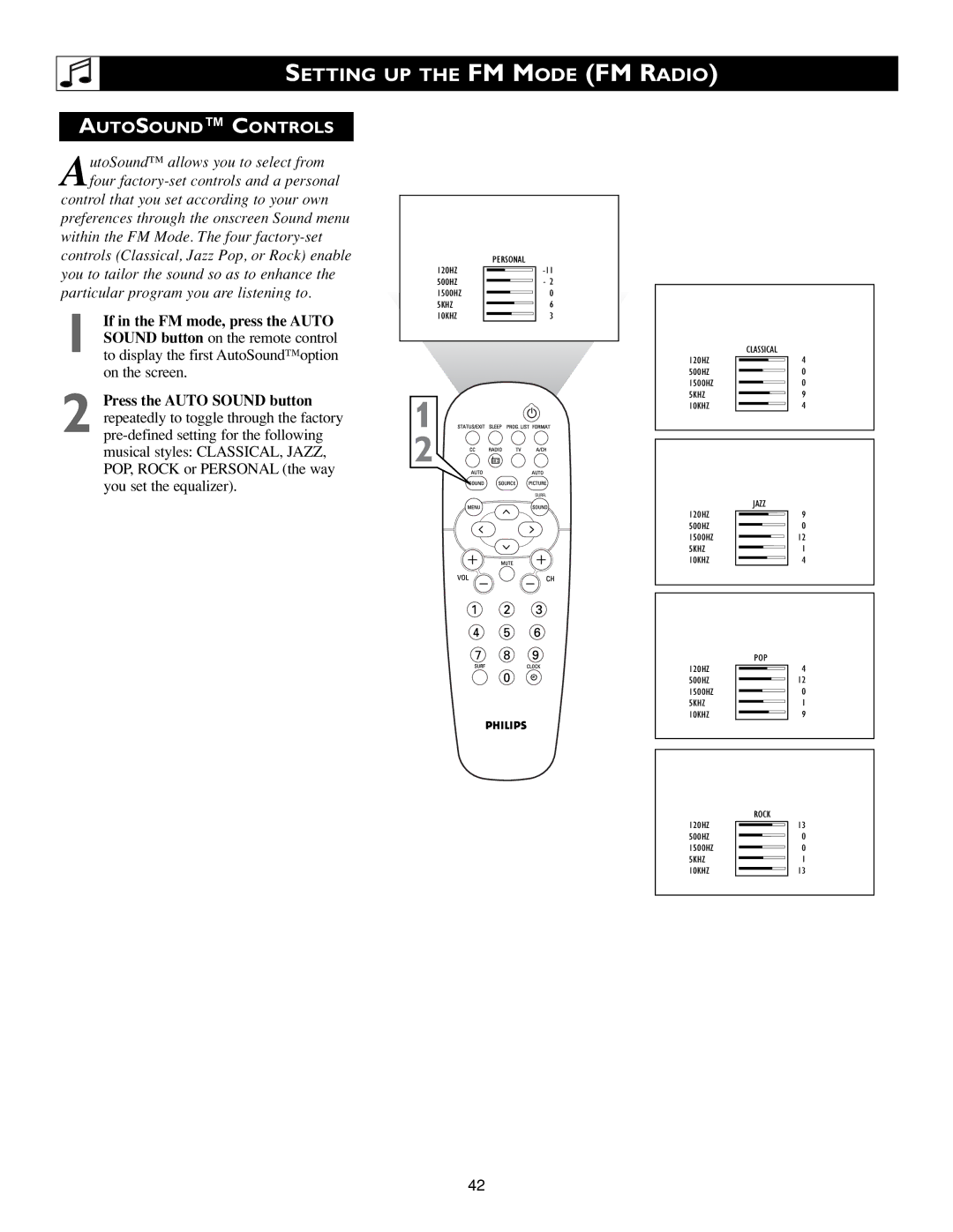 Philips 3139 125 31871 warranty Autosound Controls 