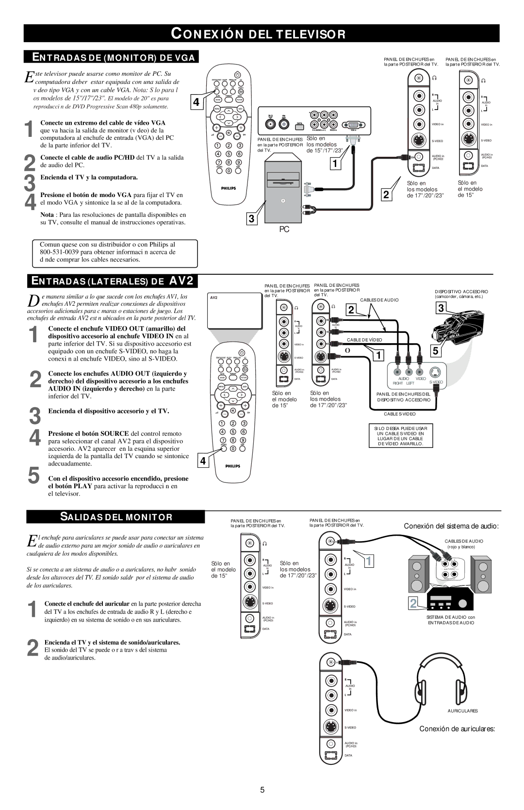 Philips 3139 125 32102 manual Entradas DE Monitor DE VGA, Entradas Laterales DE AV2, Salidas DEL Monitor, El televisor 