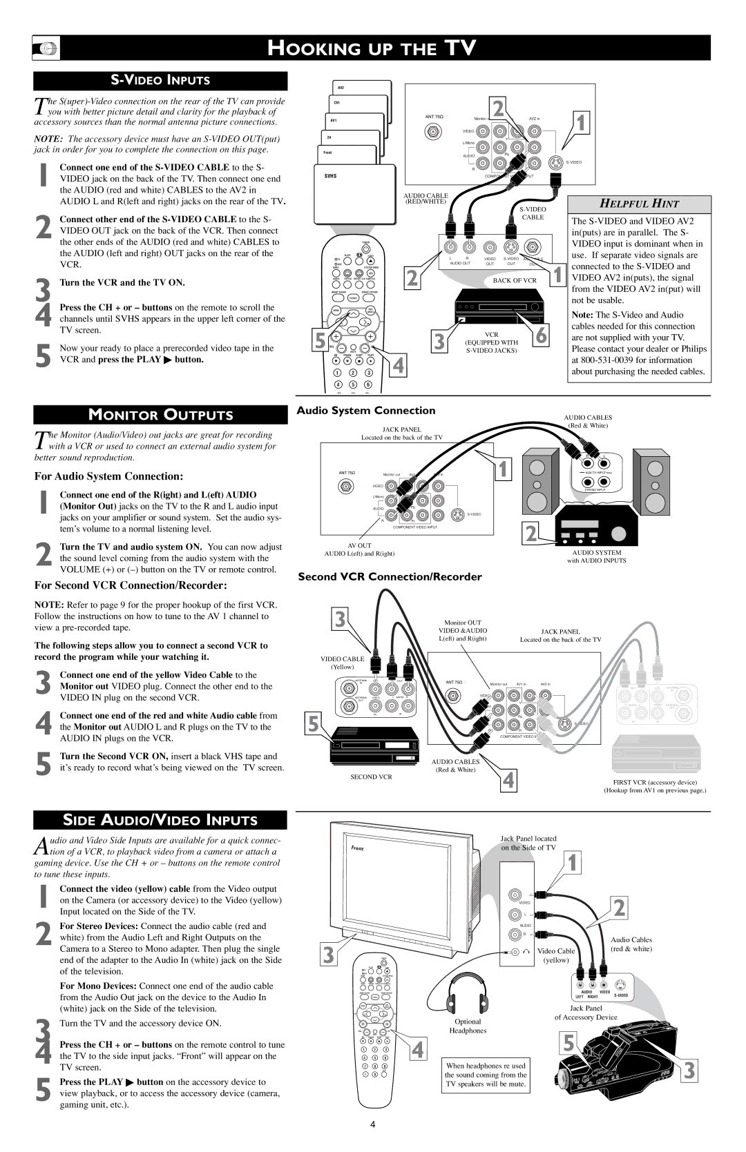 Philips 3139 125 Monitor Outputs, Side AUDIO/VIDEO Inputs, Audio System Connection, Second VCR Connection/Recorder 