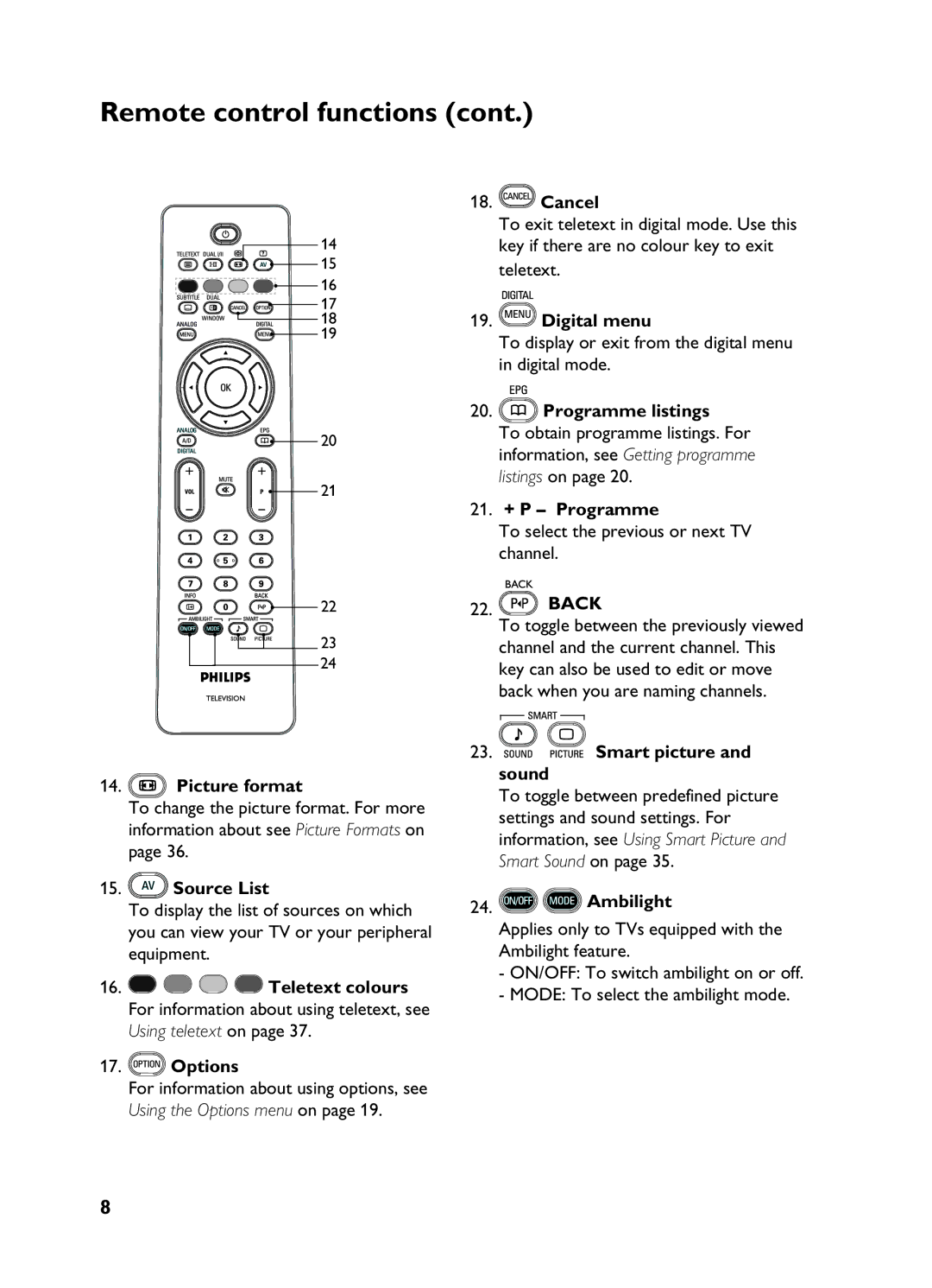 Philips 3139 Cancel, Digital menu, Programme listings, 21. + P Programme, Picture format, Source List, Teletext colours 