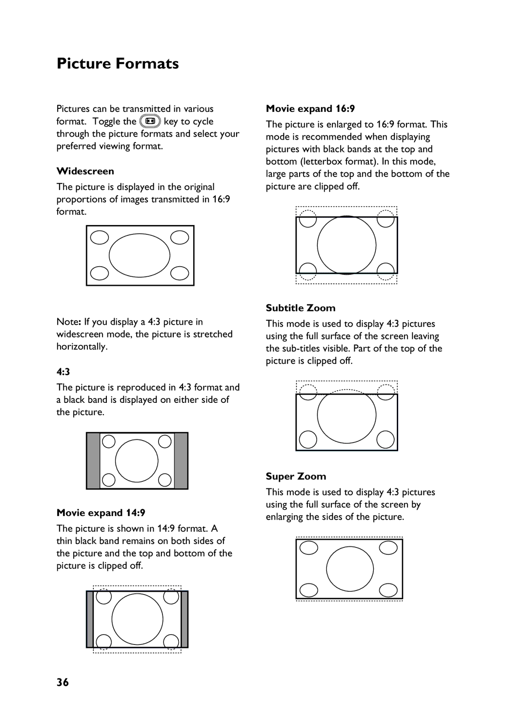 Philips 3139 user manual Picture Formats, Widescreen, Movie expand, Subtitle Zoom, Super Zoom 