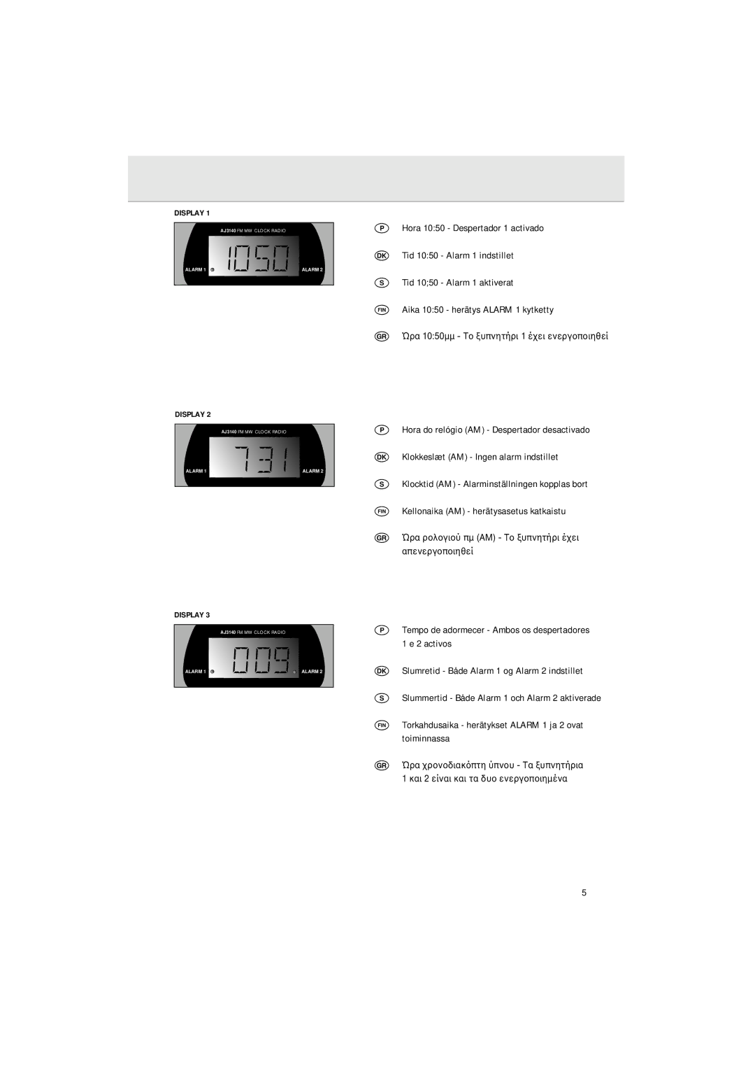 Philips AJ 3140 FAMILY manual Torkahdusaika herätykset Alarm 1 ja 2 ovat toiminnassa 