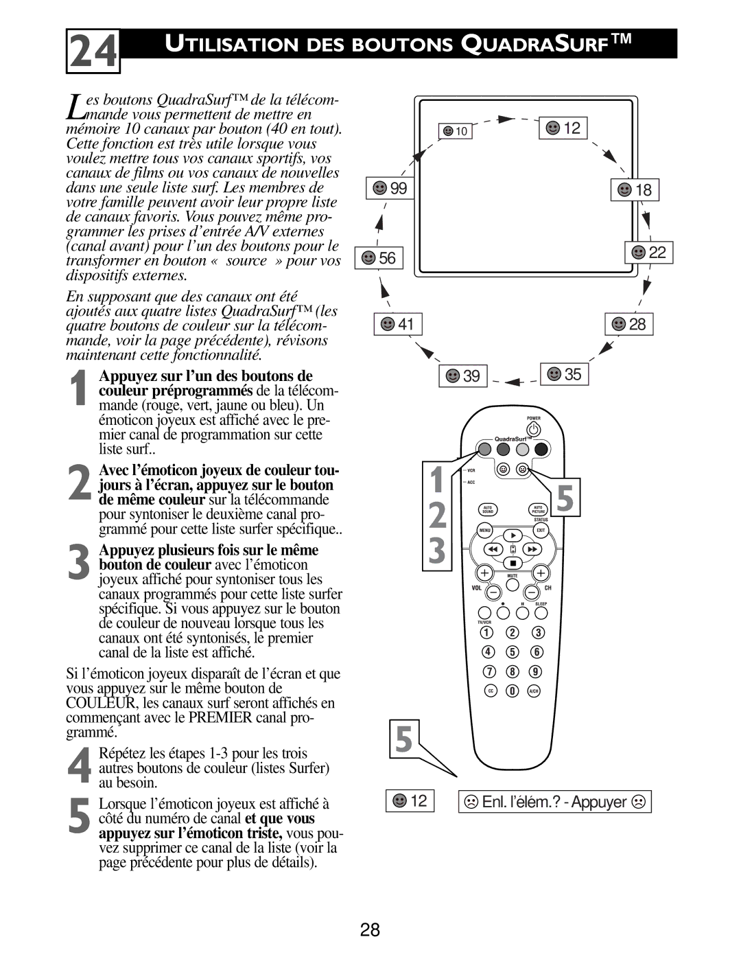 Philips 3141 055 22261 manuel dutilisation Liste surf 